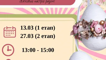 Майстер-клас зі створення писанок до Великодня 